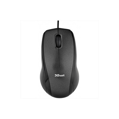 Mouse Trust Curve