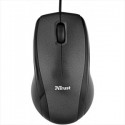 Mouse Trust Curve