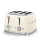 Tostapane Smeg TSF03 panna